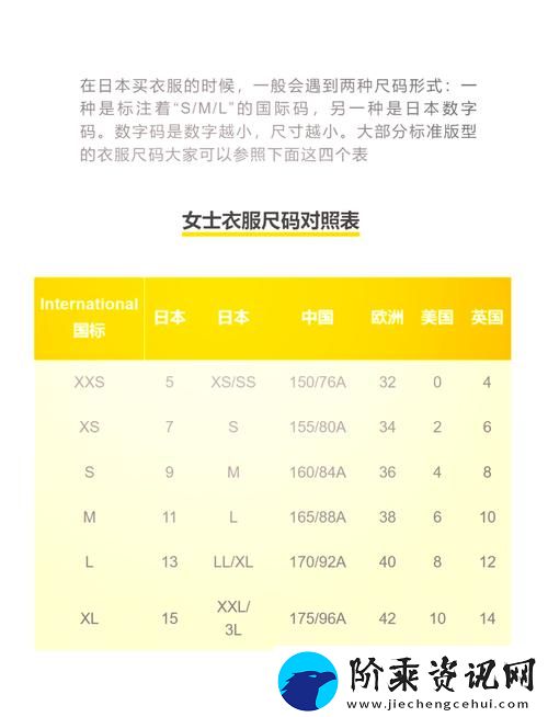 详尽解析欧美尺码与日本尺码的区别