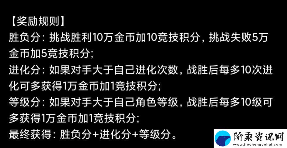 蛙爷的进化之路平民玩家第一天怎么开局