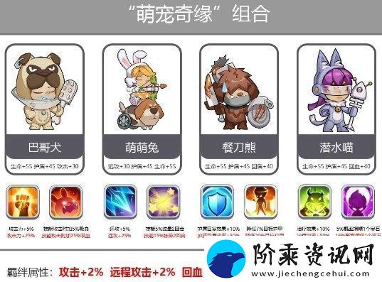 消灭方块新手迅速提升战力攻略大全手册