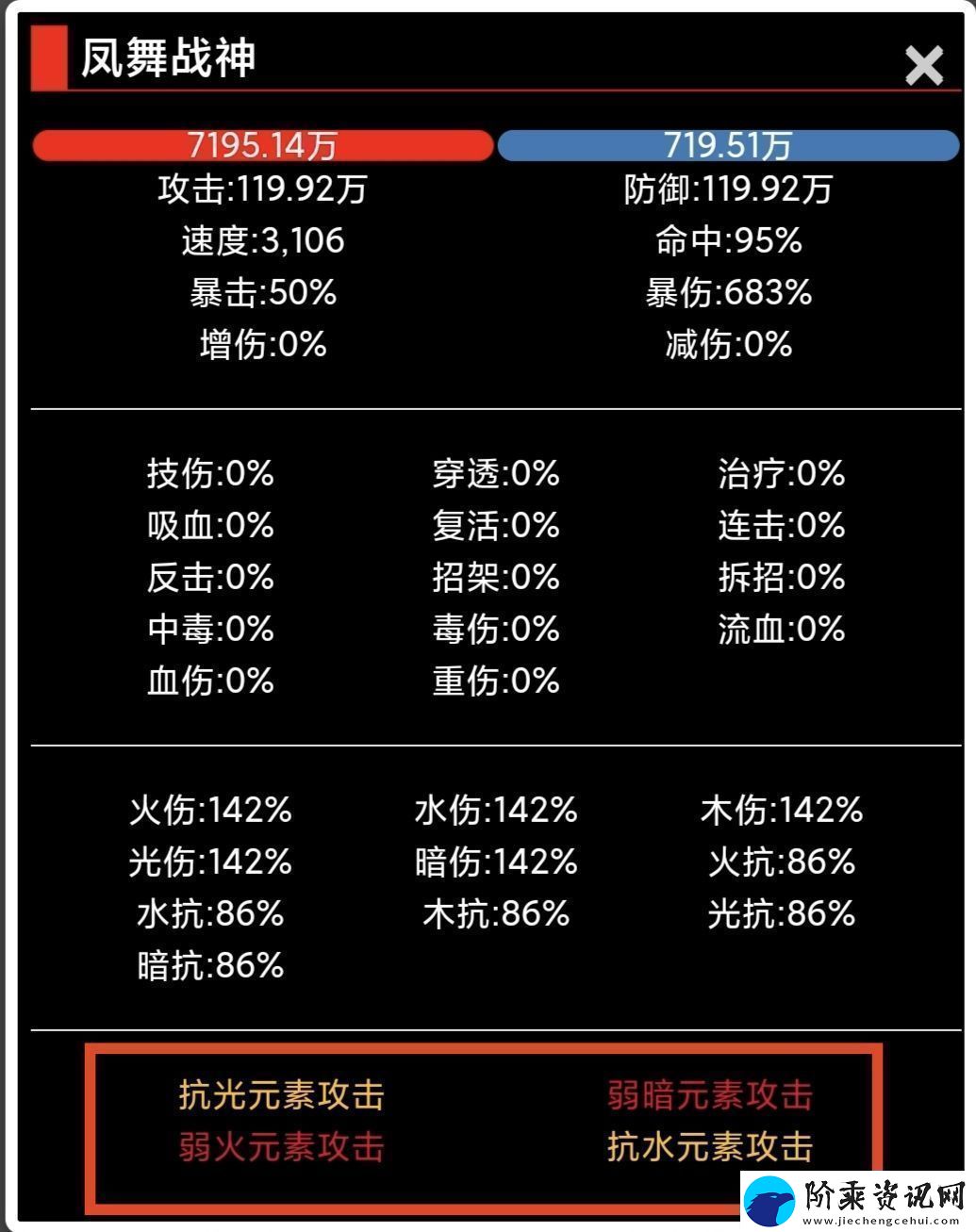 蛙爷的进化之路平民玩家第一天怎么开局