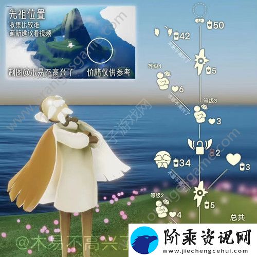 光遇4.6复刻先祖攻略