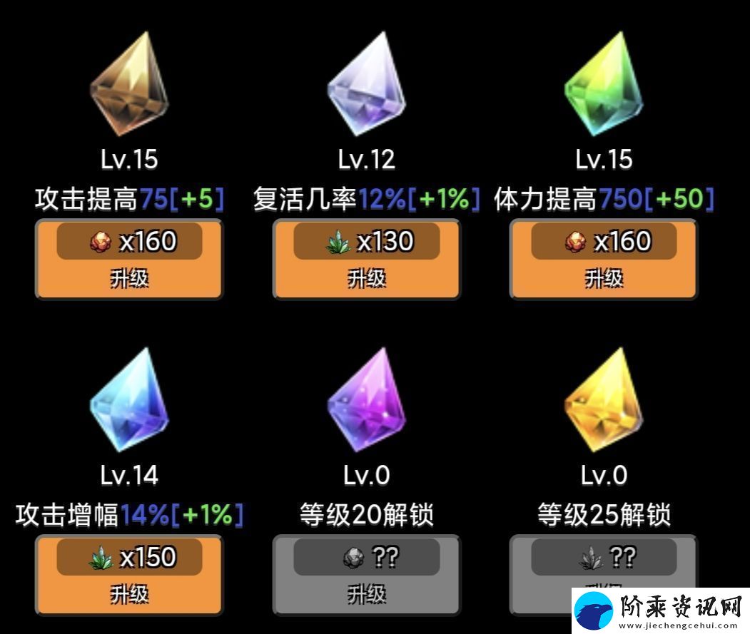 蛙爷的进化之路平民玩家第一天怎么开局