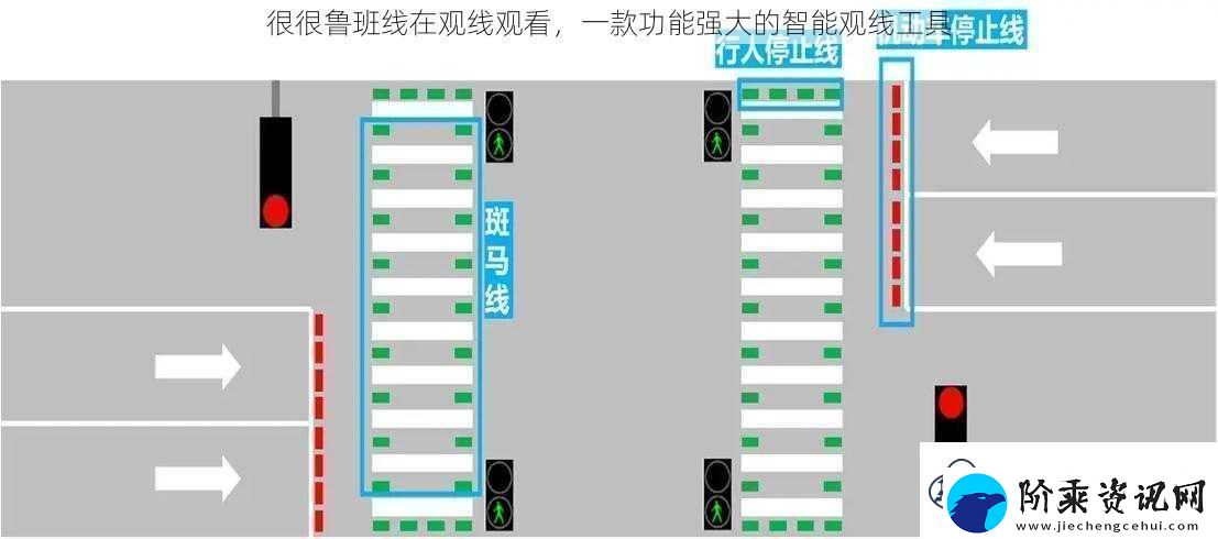 很很鲁班线在观线观看一款功能强大的智能观线工具