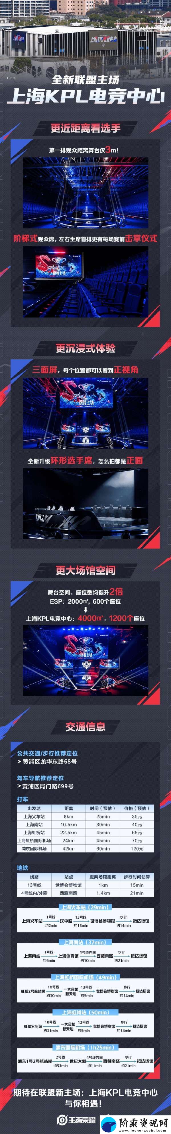 2025年KPL春季赛赛事日历