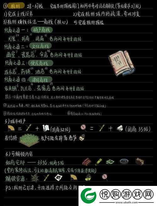 江南百景图游戏中荷花池塘兑换攻略，详细步骤与方法介绍