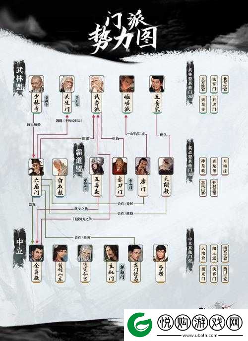 我的侠客游戏中机关术获取途径及机关术相关NPC全面一览