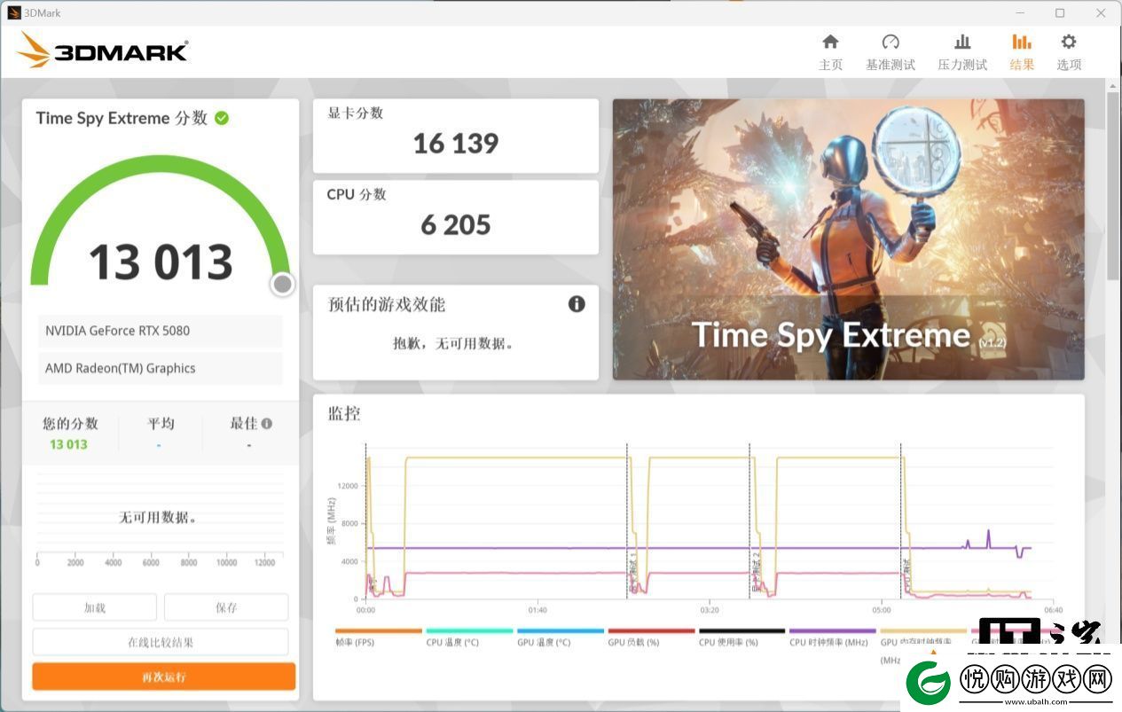 【IT之家评测室】NVIDIA
