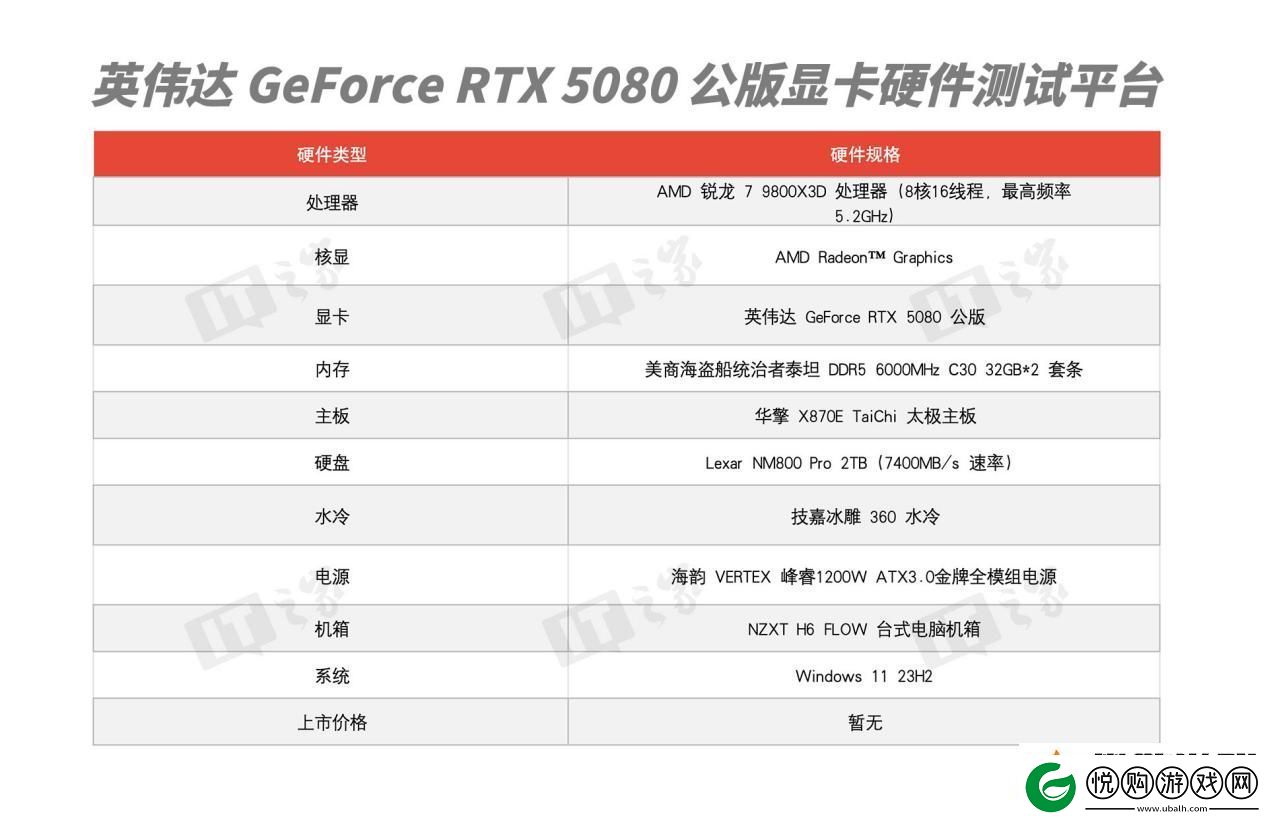 【IT之家评测室】NVIDIA