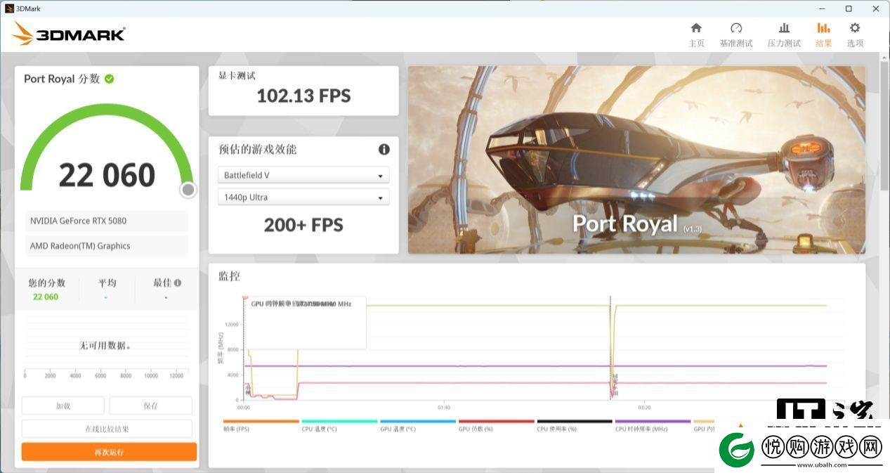 【IT之家评测室】NVIDIA