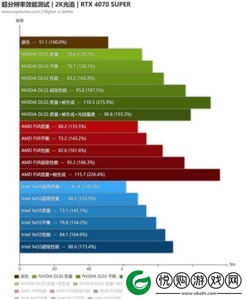 第一后裔电脑配置全解析