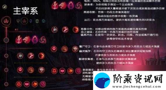 LOLS8宝石骑士符文天赋搭配攻略与推荐