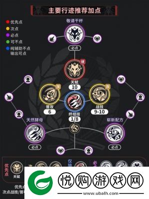 崩坏星穹铁道飞霄最强遗器搭配推荐