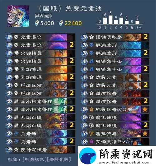 炉石传说新版二王子快攻骑