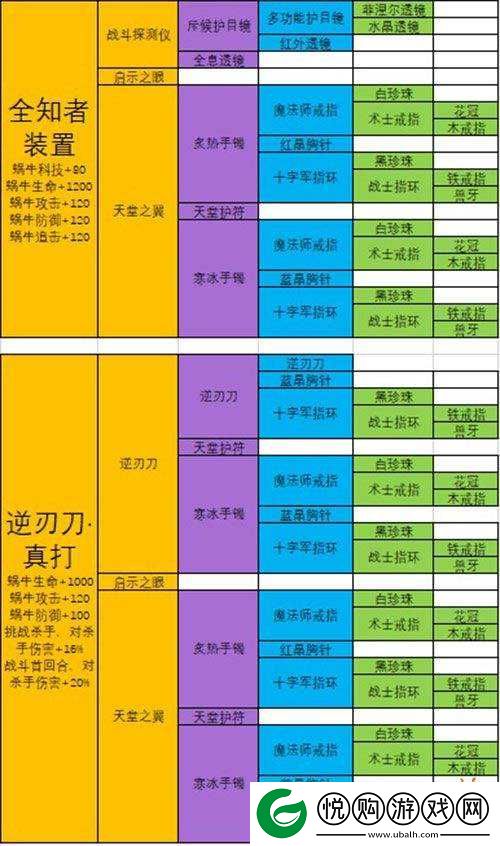 最强蜗牛游戏攻略，全面解析三节棍获取方法，助你解锁终极战斗神器
