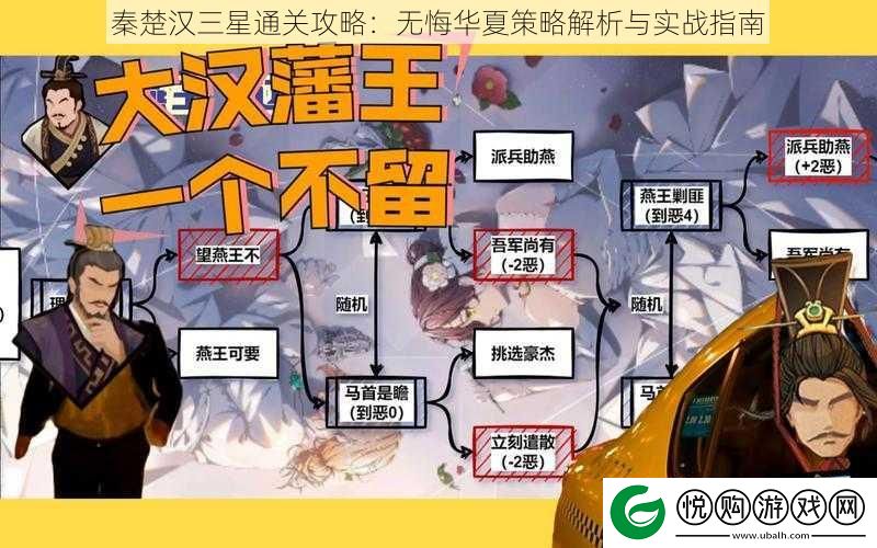 秦楚汉三星通关攻略