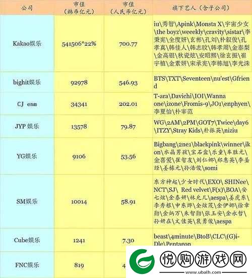 爱豆传媒有限公司概况