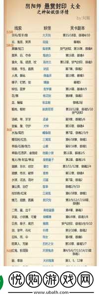 玄中记三青鸟封印全攻略