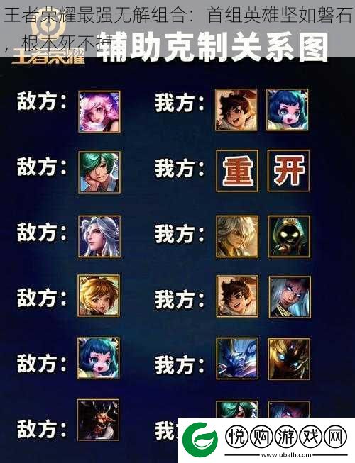 王者荣耀最强无解组合