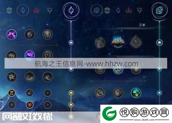 LOL猴子符文搭配秘籍