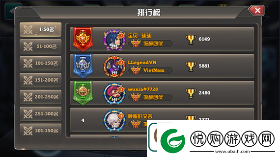 叶草剧场巅峰竞技场强者排行节奏榜览