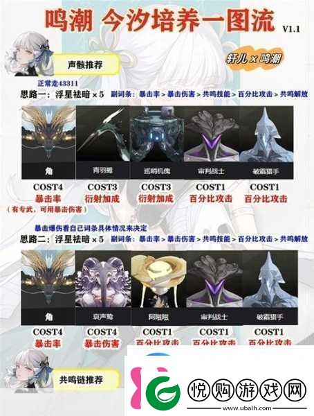 鸣潮维里奈培养材料全解析助你打造顶级辅助！