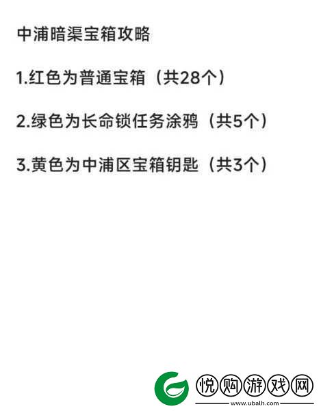归龙潮探险揭秘