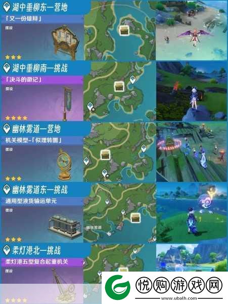 原神夜馈寻迹万火燎灼之原其一成就解锁秘籍