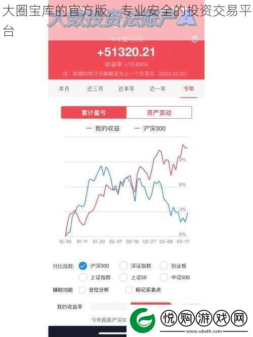 大圈宝库的官方版
