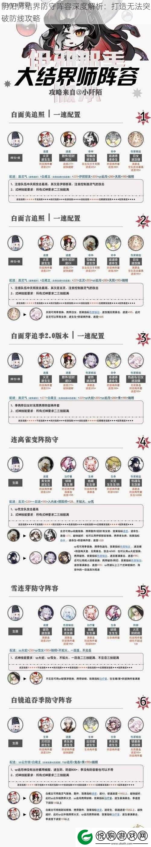 阴阳师结界防守阵容深度解析