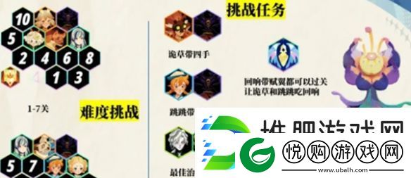 剑与远征启程超凡挑战伊戈尔墓碑怎么过