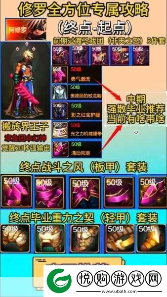 DNF手游