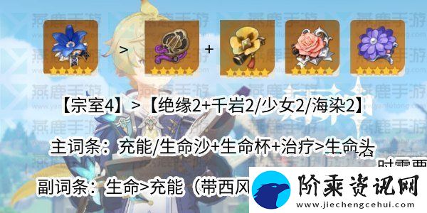 原神3.5米卡武器圣遗物攻略