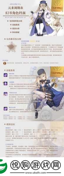 以幻书启世录T3角色强度排行榜
