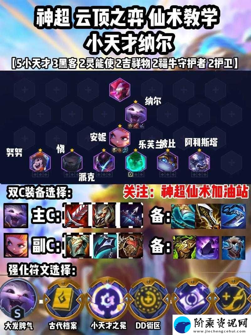 S8赛季迷失之牙纳尔高效符文与天赋搭配策略推荐指南