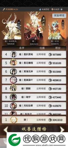 一念逍遥剑修神通全攻略