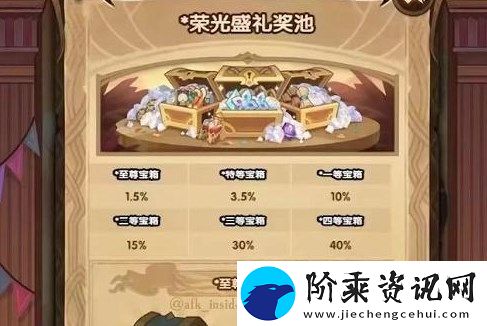 剑与远征英雄置换活动攻略