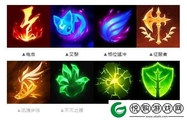 LOL符文辅助