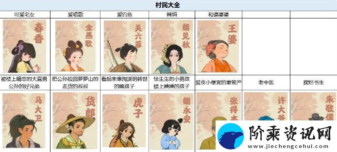 桃源深处有人家提升村民好感度攻略