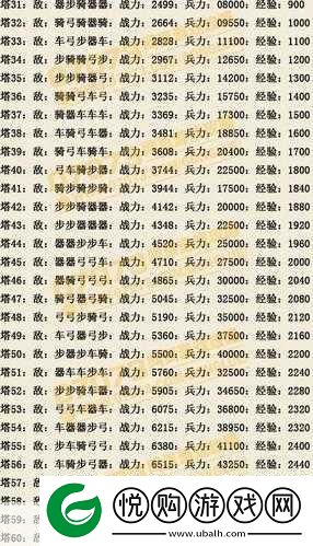 七雄争霸千重楼