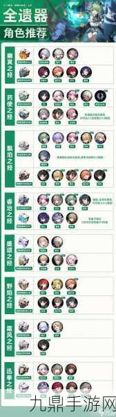 崩坏星穹铁道白露遗器及词条搭配全攻略