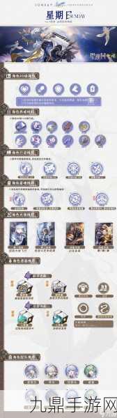 崩坏星穹铁道灵砂遗器搭配全攻略