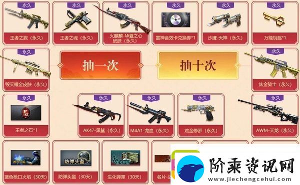 2021CF2月枪王自助餐活动地址