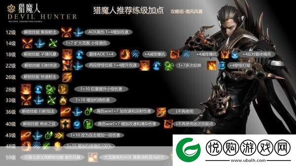 魔力宝贝复兴弓箭手加点全攻略