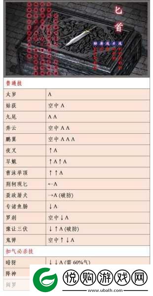 流星蝴蝶剑救美关卡
