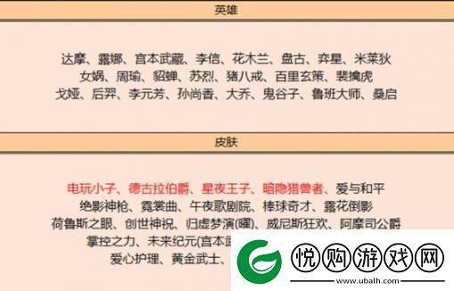 王者荣耀11月9日碎片商店更新了什么