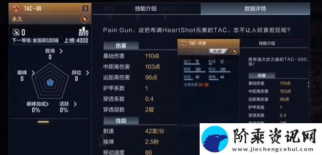 cf手游TAC晴不觉醒能玩吗