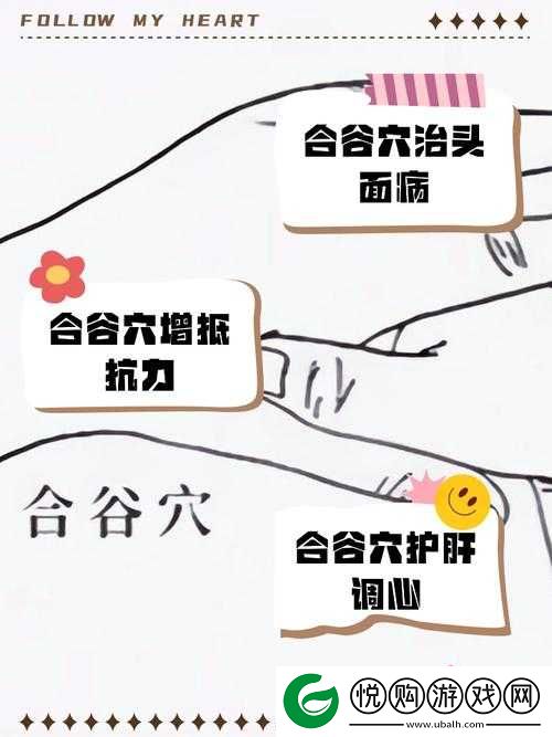 乖张大点一下就不痛了软件
