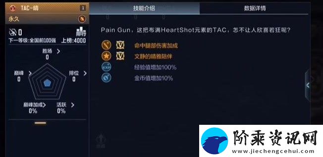 cf手游TAC晴不觉醒能玩吗