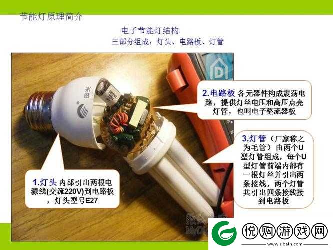 md0144 相关内容详细介绍及具体分析