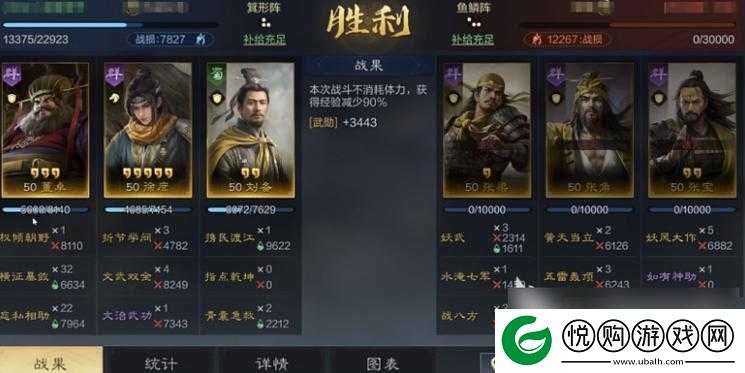 放开那三国3董卓最强阵容搭配攻略，多种组合方案助你驰骋战场